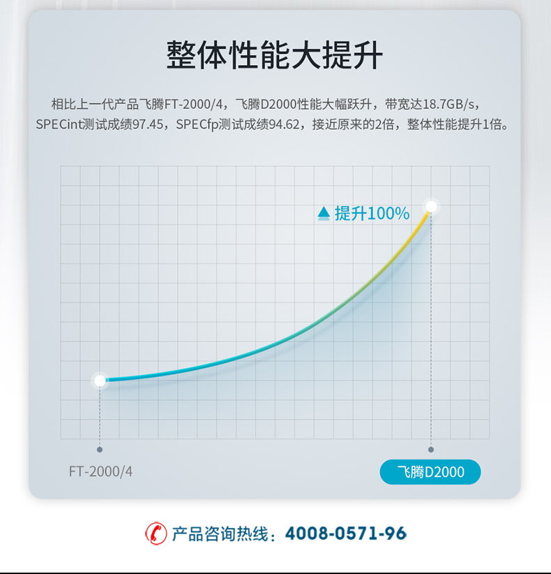 卡脖子？不存在的！國產工控機推薦