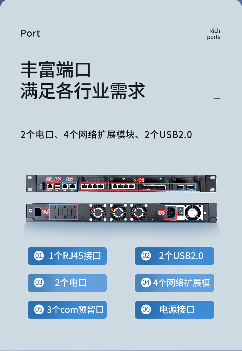 國產(chǎn)多網(wǎng)口工控主機(jī),網(wǎng)絡(luò)安全工業(yè)電腦,DT-12420-SD2000.jpg