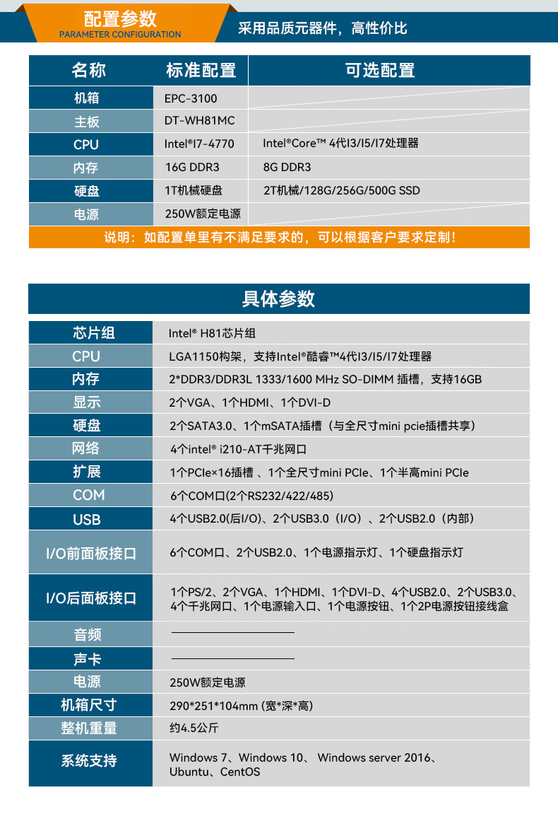 桌面式工控機|四網口工控主機|EPC-3100.jpg