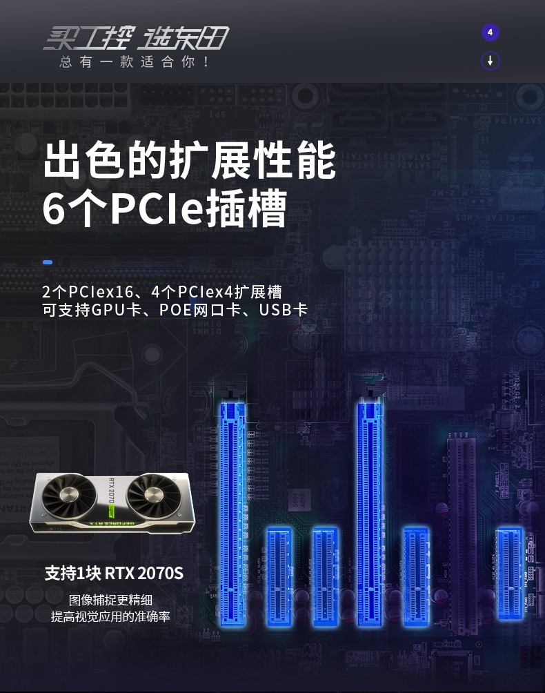 酷睿12代壁掛式工控機,超強擴展-7個擴展槽,DT-5307-BQ670MA.jpg