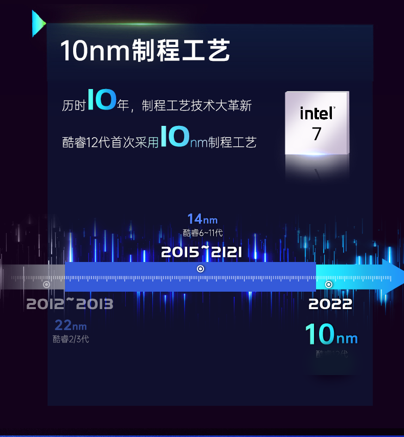 酷睿12代工控機,6網口9USB口工控主機,DTB-3180-Q670E.png