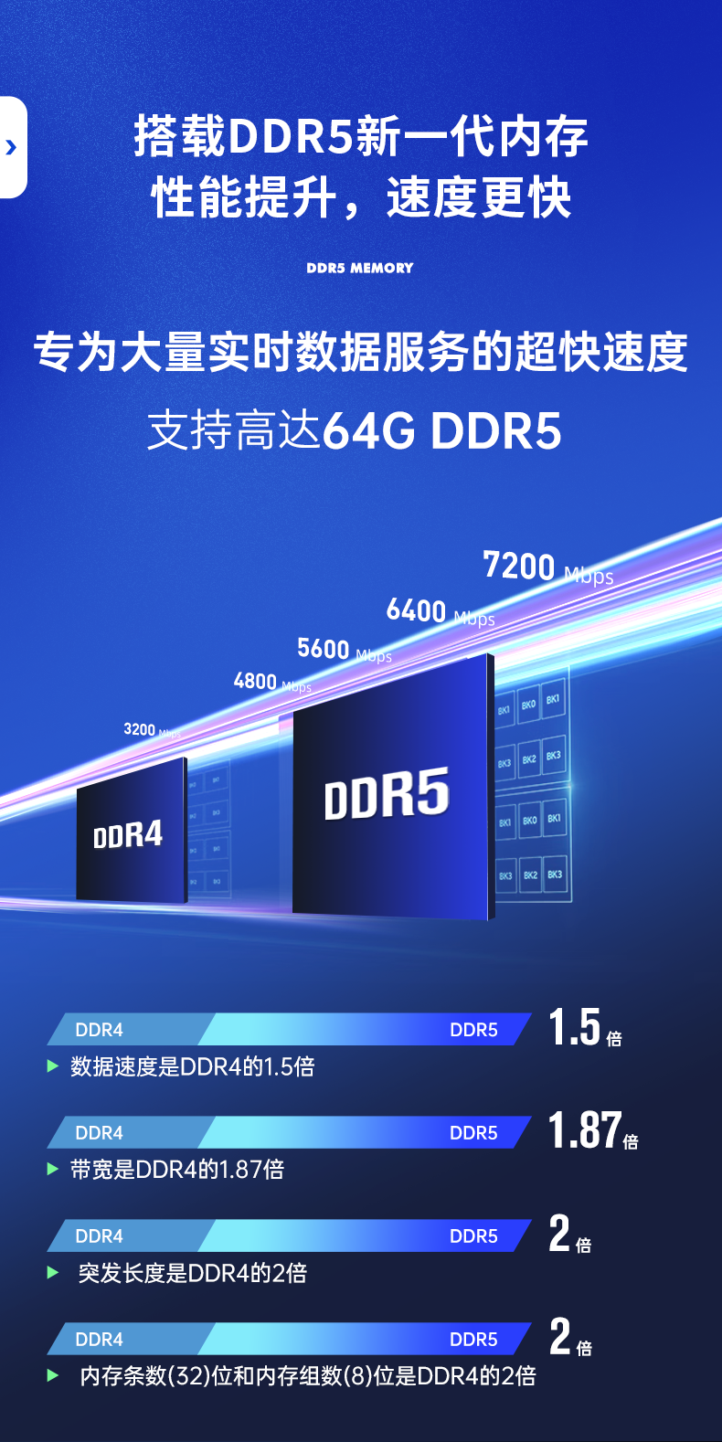 酷睿12代工控機,6網口9USB口工控主機,DTB-3180-Q670E.png