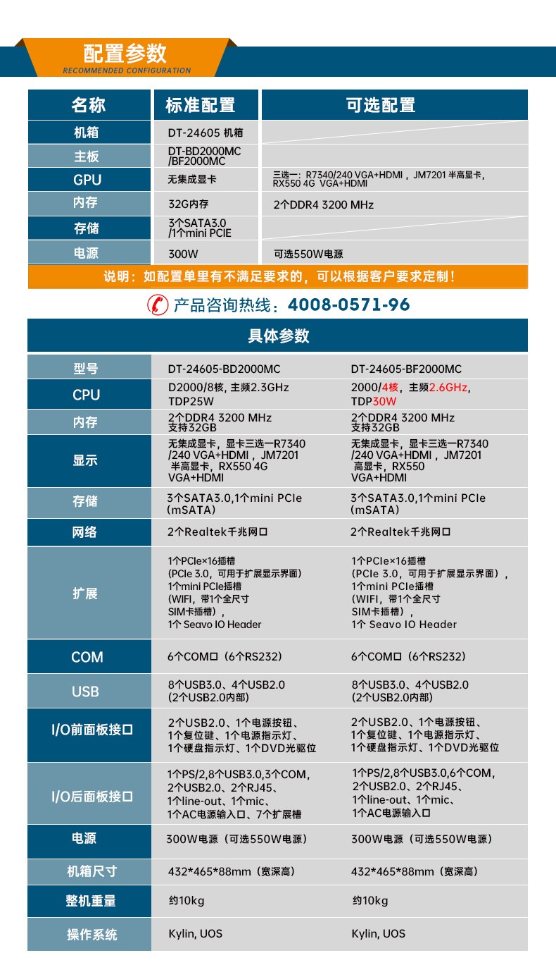 2U國產(chǎn)化工控機(jī),支持統(tǒng)信操作系統(tǒng),DT-24605-BD2000MC.jpg