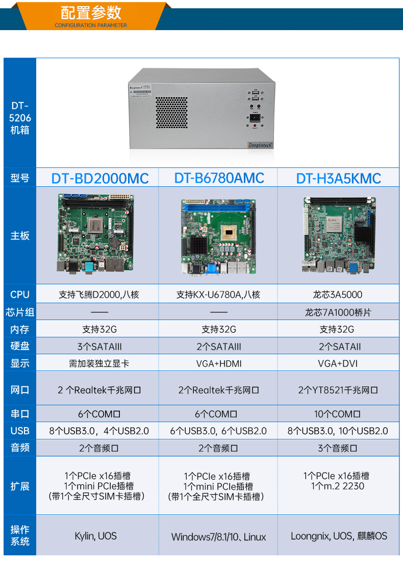 國產化壁掛式工控機,工業控制電腦主機,DT-5206-B6780AMC.jpg