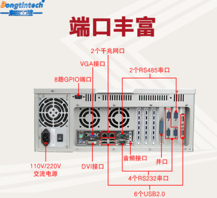 工控機端口.png