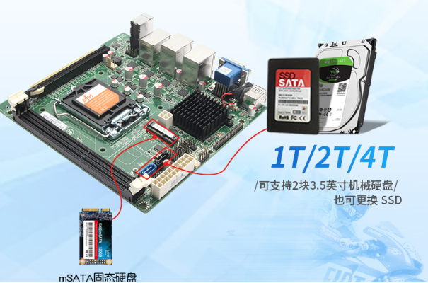 1U短款工控機硬盤容量.png