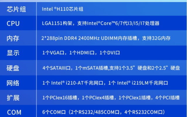 工業加固便攜機配置圖.png