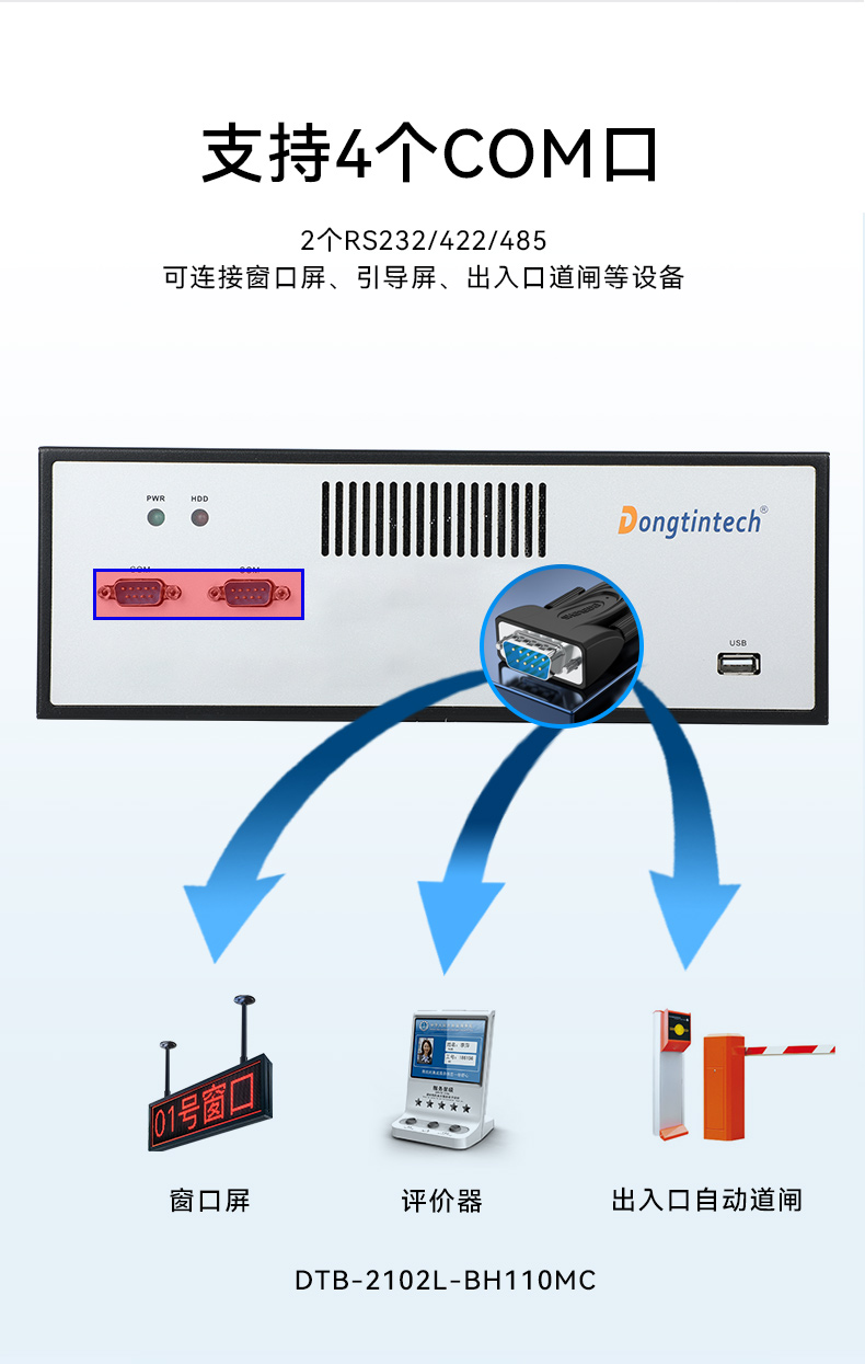 桌面式工控機,5個千兆網口,DTB-2102L-BH10MC.jpg