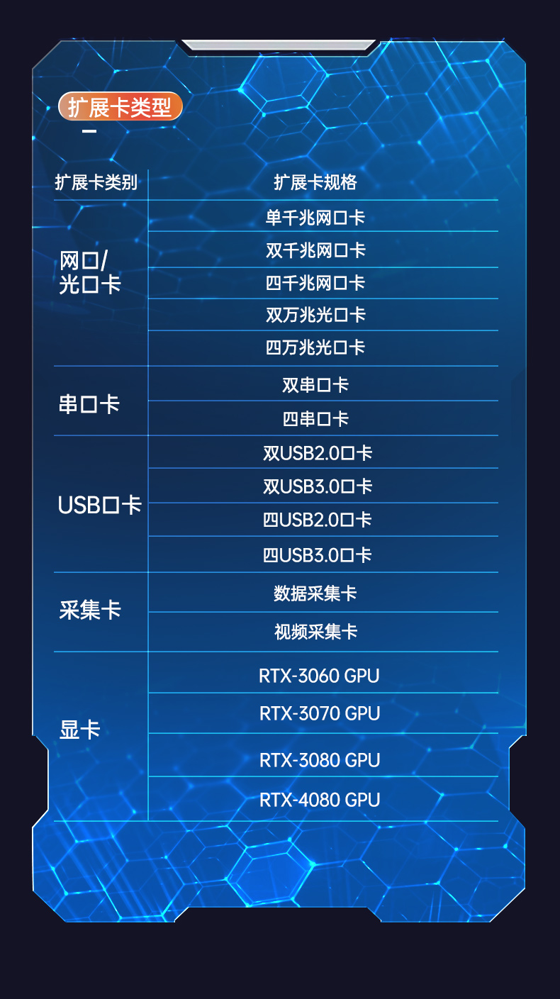 高性能工業(yè)電腦,4U上架式工控機(jī),DT-610X-WH610MA.jpg