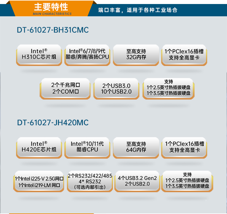 酷睿11代工業服務器,DT-61027-JH420MC.jpg