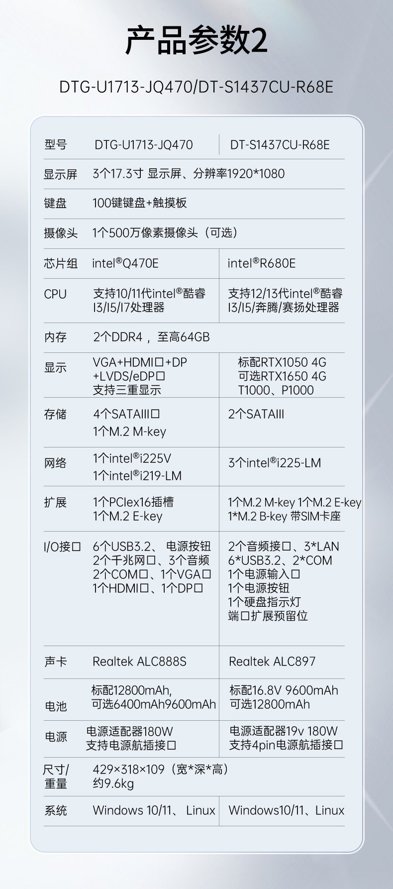 三屏加固便攜機,17.3英寸工業筆記本,DT-S1437CU-H110.jpg