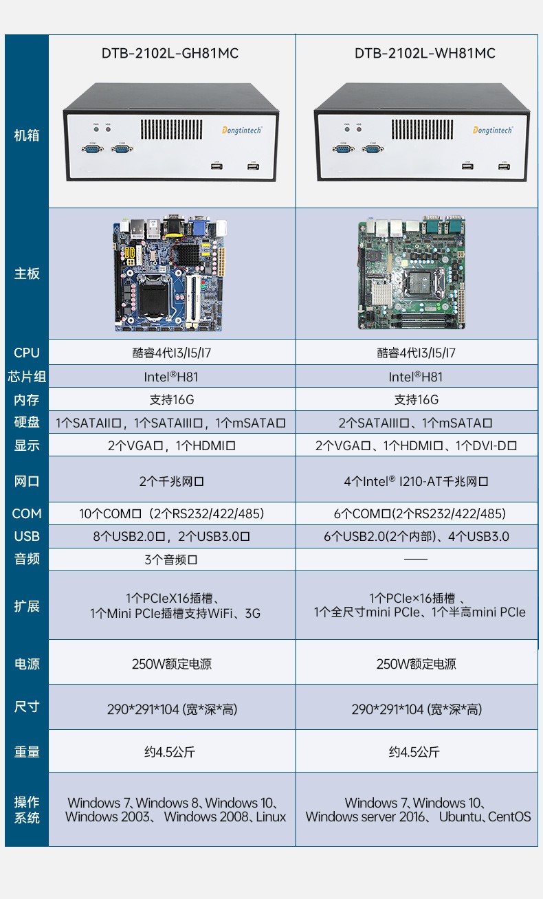 東田工控機(jī),工控電腦廠家,DTB-2102L-JH61MC.jpg