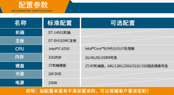 1U工控機產品配置圖.png