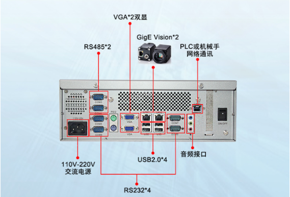 多網口工業電腦主機可以給我們帶來哪些便利