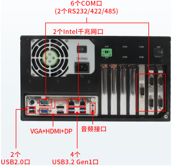 東田壁掛式工控機：工業級可靠性，適用于各種環境