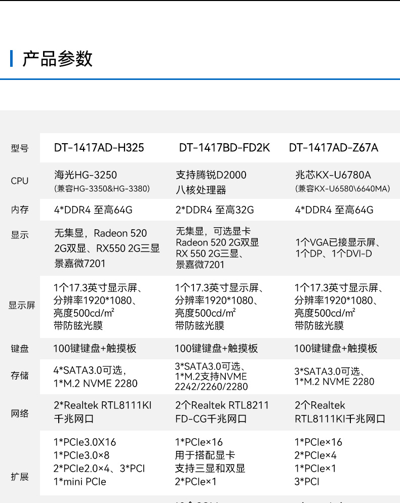加固移動工作站,17.3英寸工業便攜機,DT-1417AD-H325.jpg