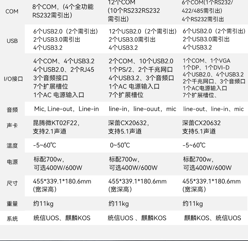 加固移動工作站,17.3英寸工業便攜機,DT-1417AD-H325.jpg