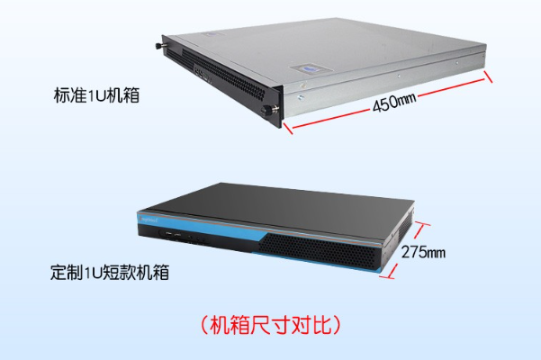 酷睿4代1U短款上架式工控機(jī)對(duì)比分析