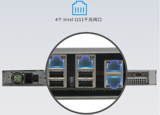 千兆網口.png