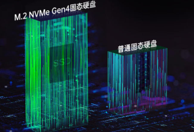 存儲散熱設計.png