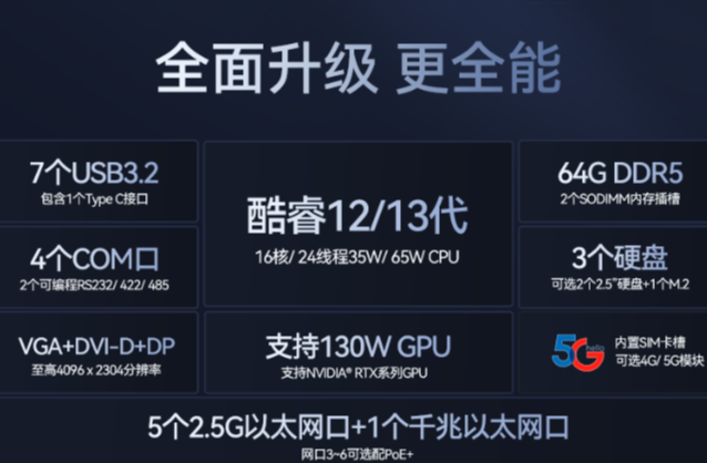 嵌入式工控機.png