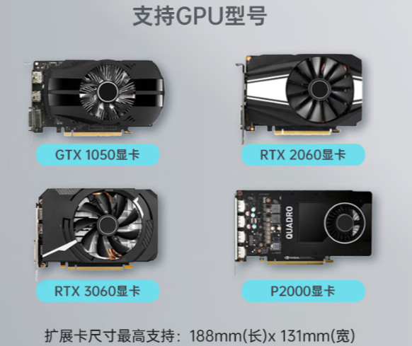 靈活的顯卡擴展.png