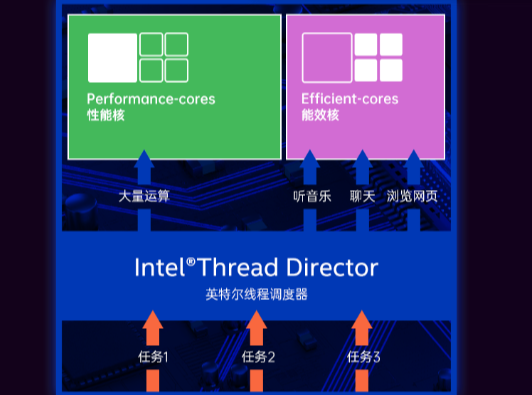 工業控制.png