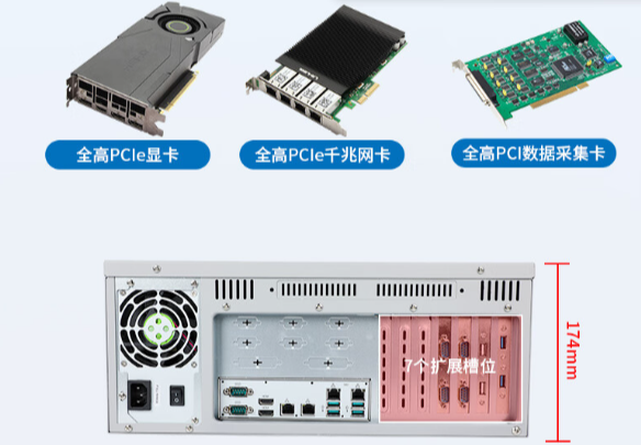 三款酷睿8/9/10代工控機的拓展參數分析.png