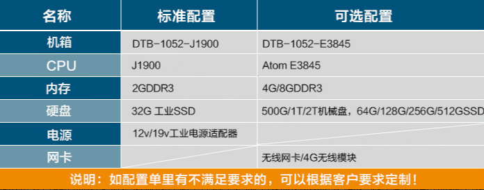 東田推薦嵌入式工控機.png