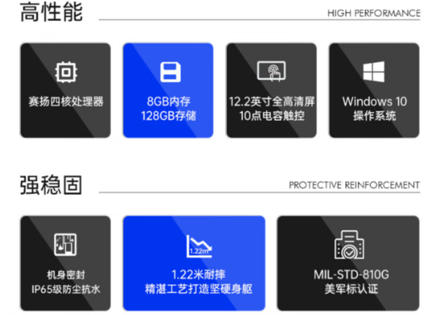 設備性能參數優勢.png