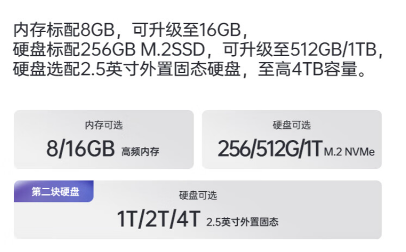 內存和存儲.png