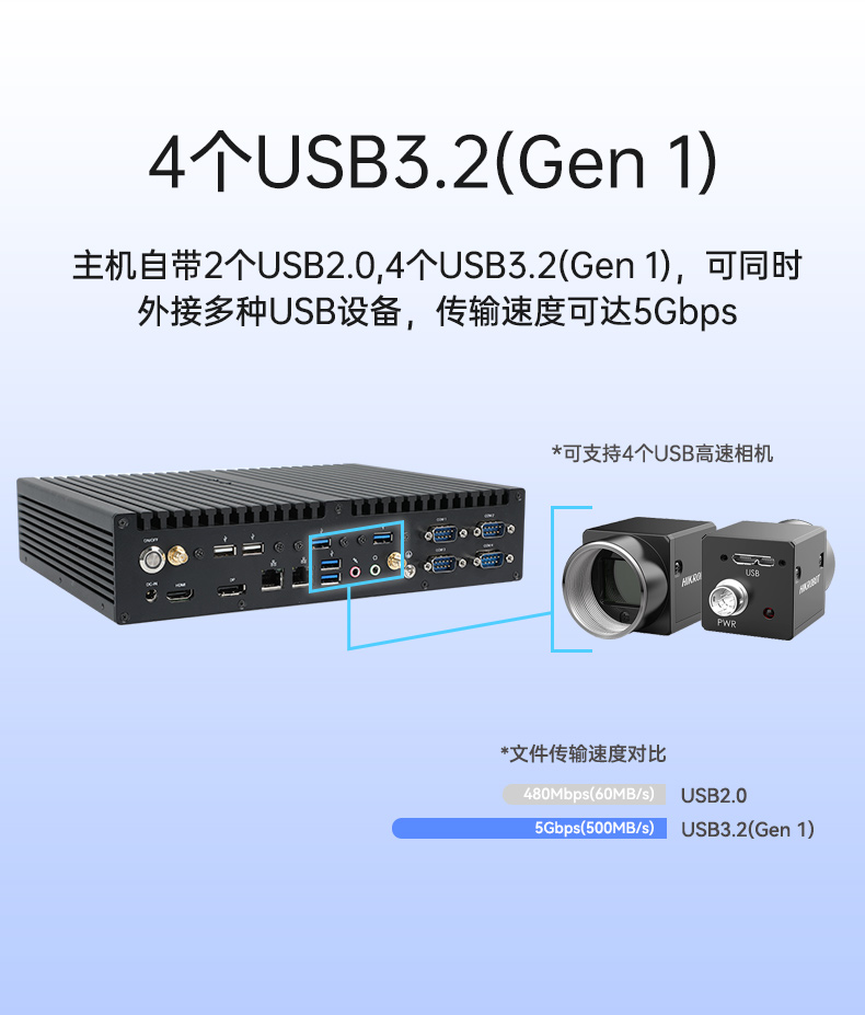 高性能雙顯工控機,自動化專用工業計算機,DTB-3292-H610.jpg