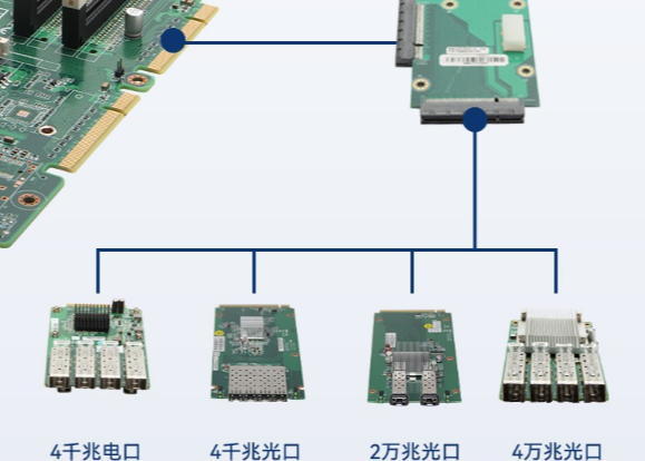 靈活擴展性.png