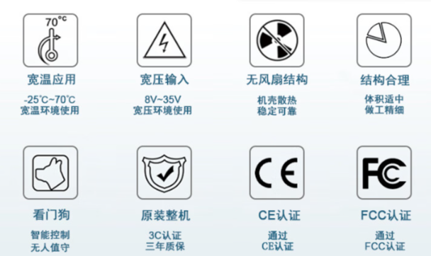 行業價值.png