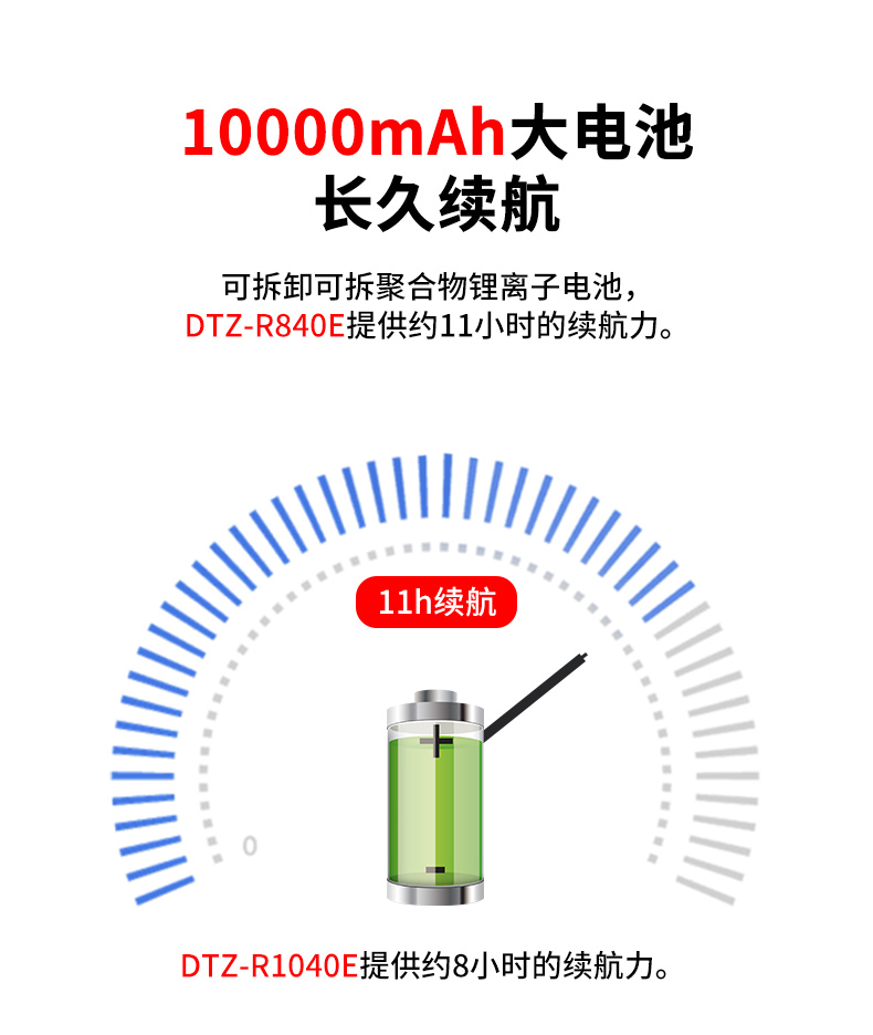 三防工業級平板,戶外偵探電腦,DTZ-1040E.jpg