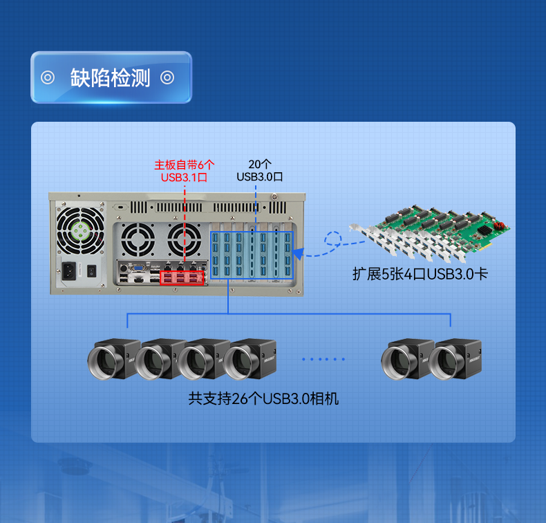 酷睿9代工控機,610工業電腦主機,DT-610L-WQ370MA.png