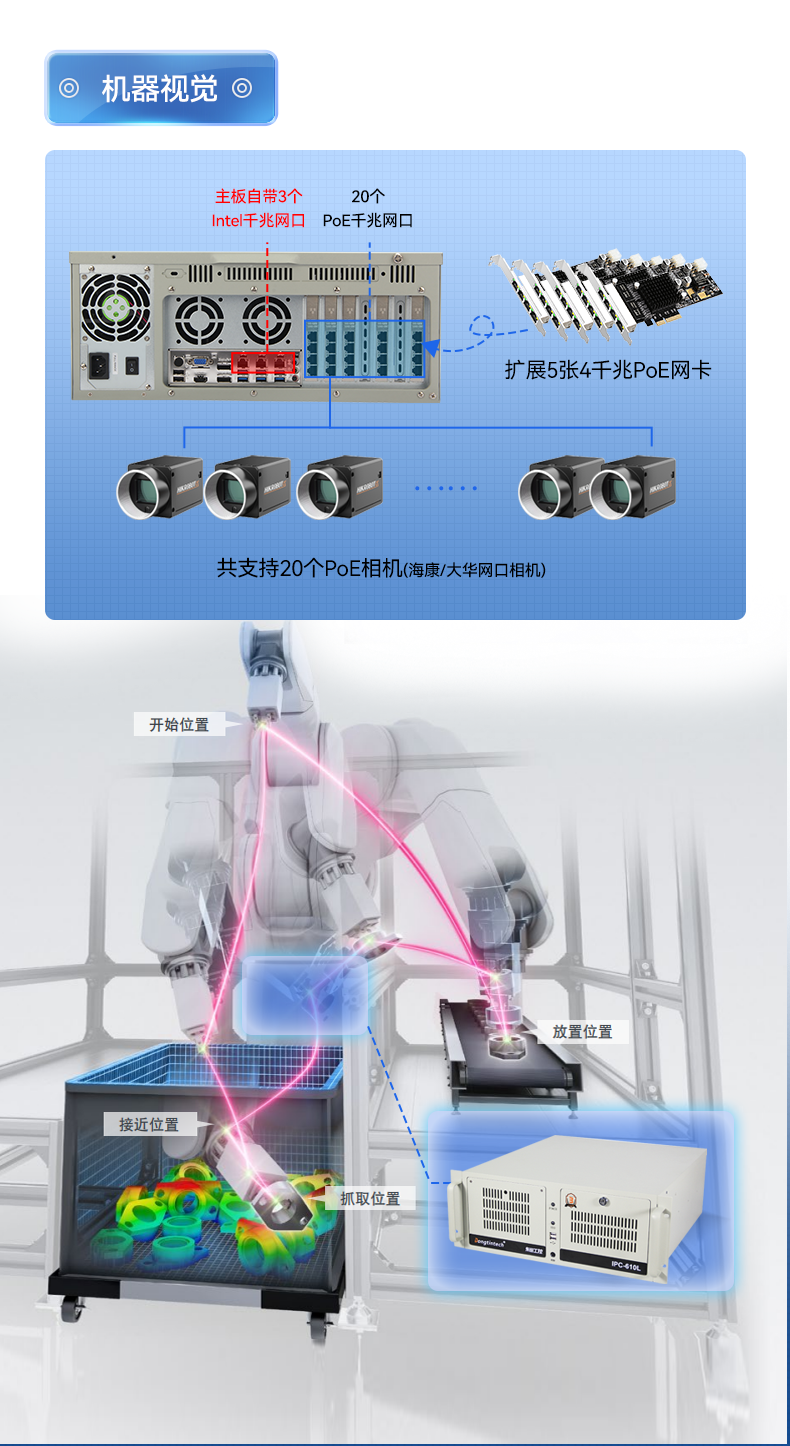 酷睿9代工控機,610工業電腦主機,DT-610L-WQ370MA.png