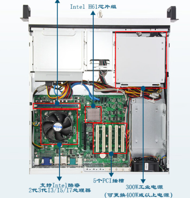 2U工控機：高效穩定的工業控制解決方案