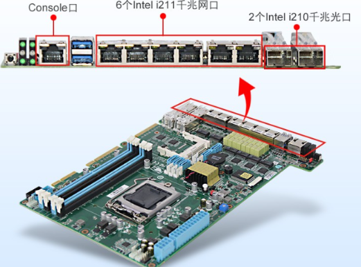 多網口工控機.png