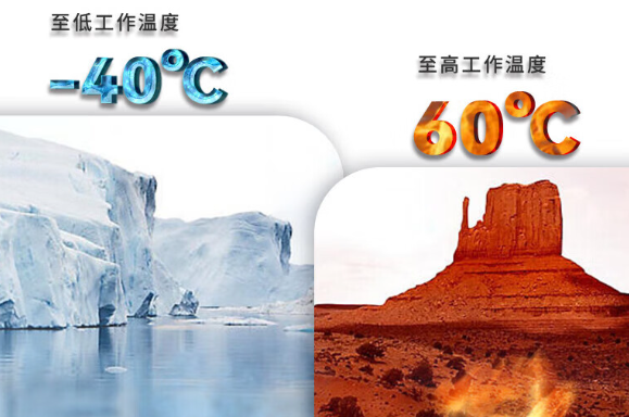 極端環境下的穩定運行.png