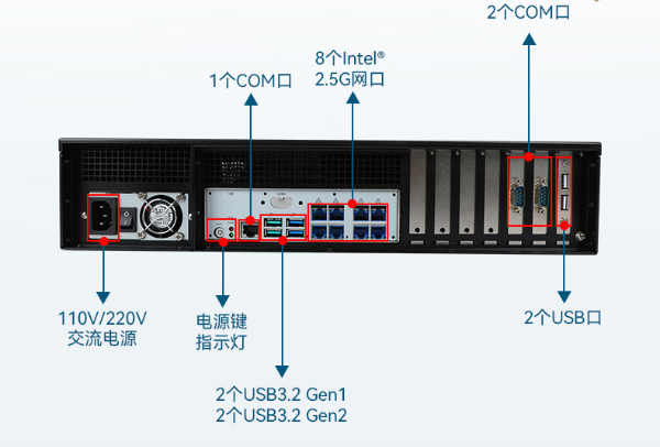豐富的接口設計.png