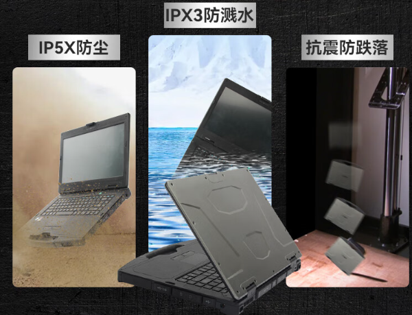 三防防護(hù)，堅固耐用.png