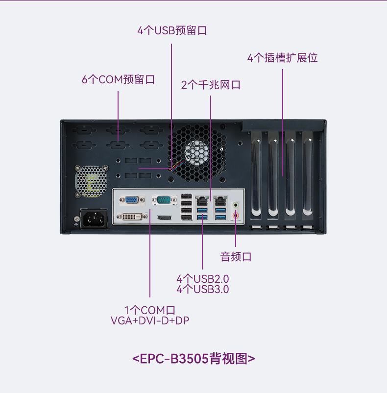 酷睿12/13代研華工控機(jī),嵌入式工業(yè)電腦,EPC-B3508.jpg