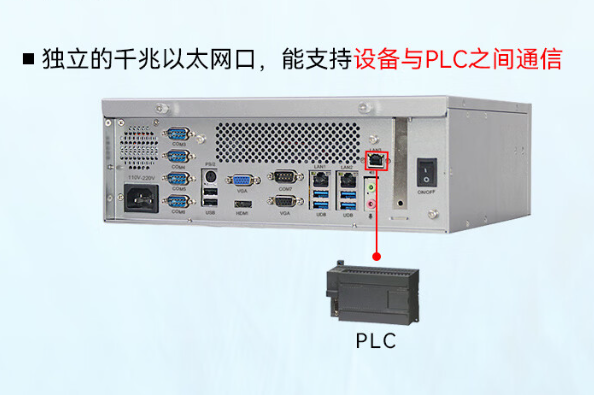 網絡通訊.png