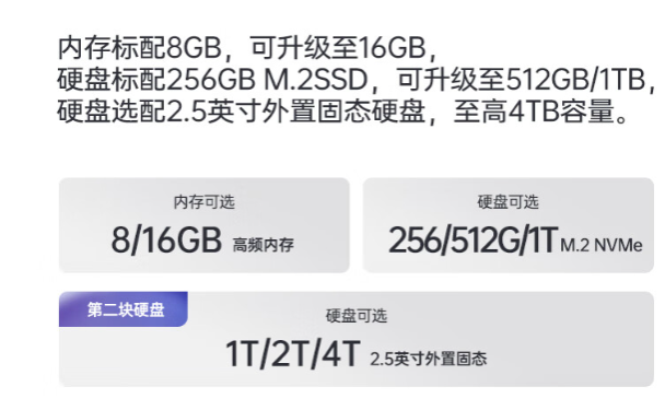 靈活內存與存儲配置.png
