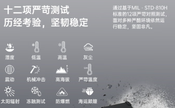 三防加固，堅韌耐用.png