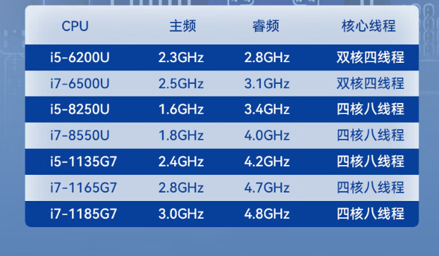 強勁性能.png