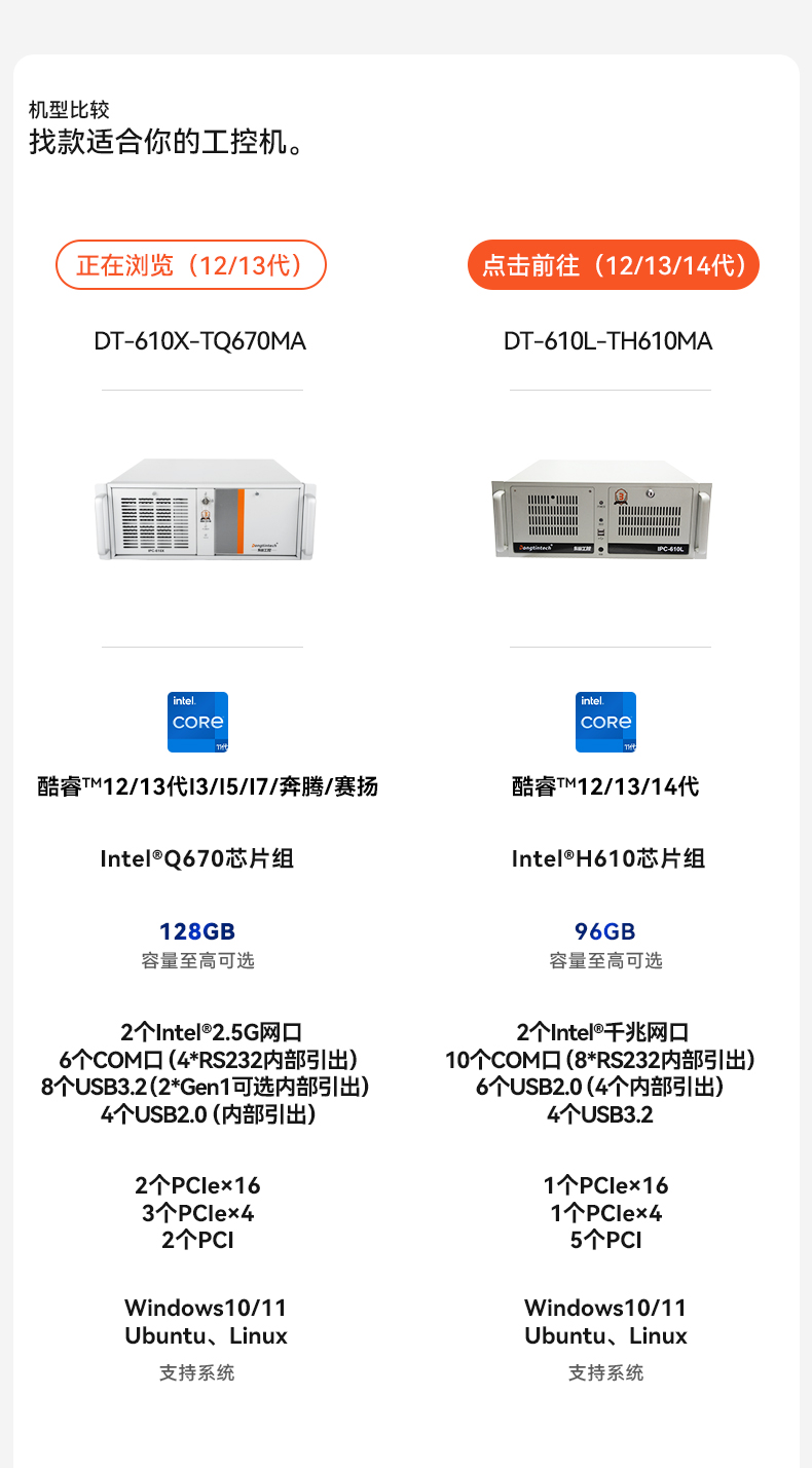 東田4U上架式工控機,數據采集工業電腦,DT-610X-TQ670MA.jpg