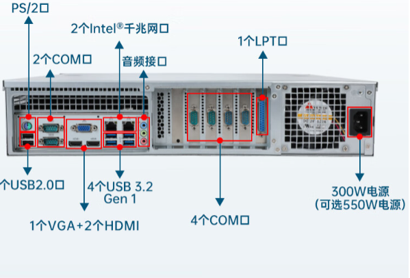 工業服務器在數據中心.png