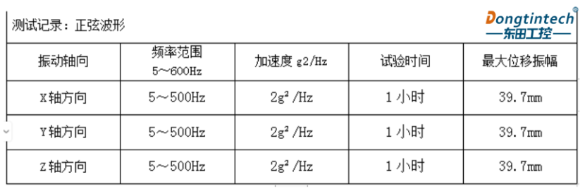 測試結(jié)果詳情.png